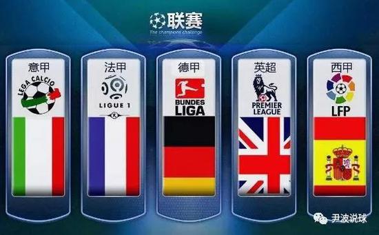 运动员的生
