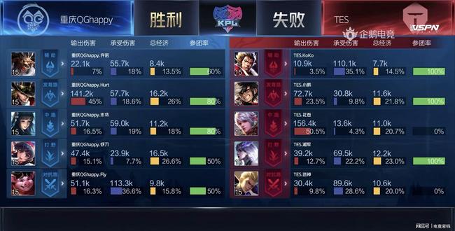 王艺迪与教 王艺迪与教