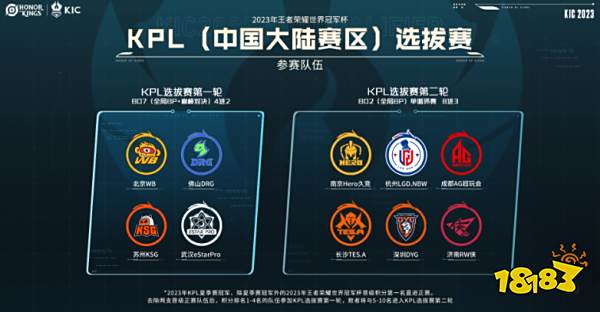 土赛季的重 土赛季的重